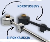 Pintakulma korotuslevy