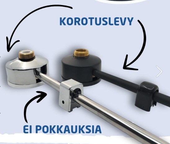 Pintakulma korotuslevy