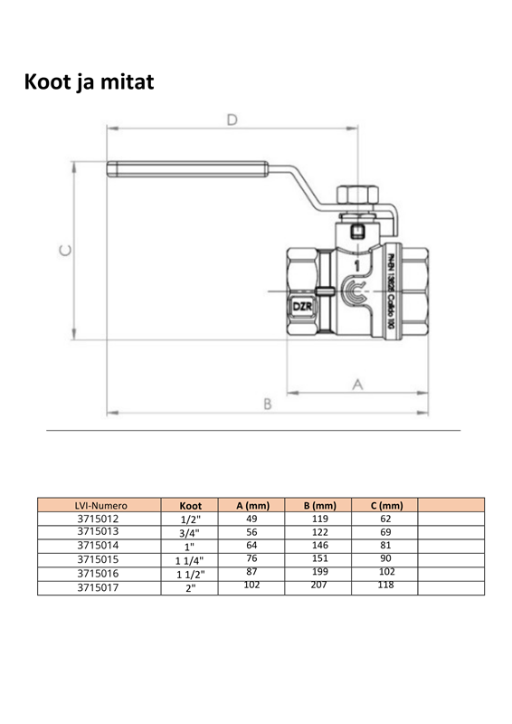 Palloventtiili pro mitat